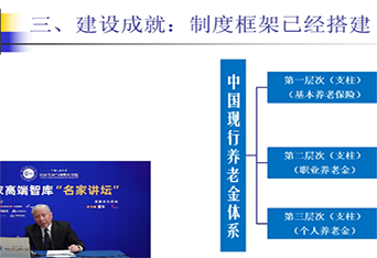 台湾养老金占GDP_房地产市值超300万亿 专家呼吁 财富该 搬家 到养老金上(3)