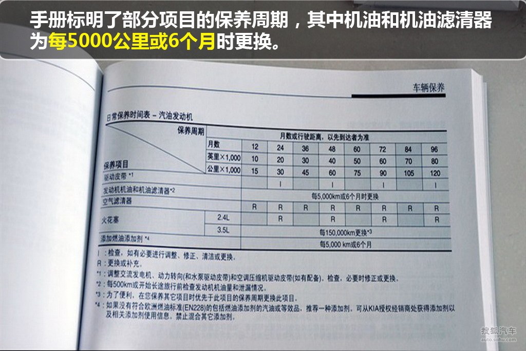 【保养】起亚索兰托售后调查小保养355元     提示:支持键盘翻页 &