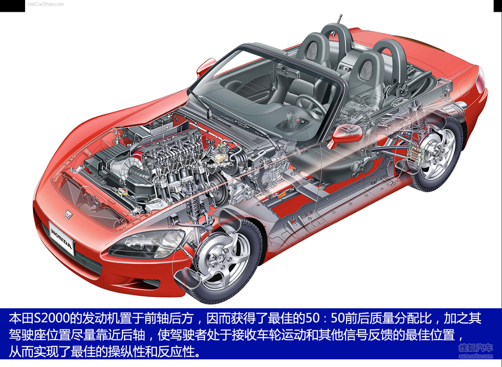本田s2000