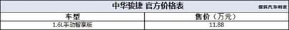 中华骏捷1.6L手动智享版上市　售11.88万