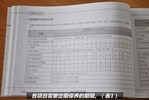 [����M4 1.5VVT �ֶ�������]������������M4-�ۺ���� С������274Ԫ