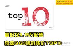 最低仅3.19万起售 奇瑞QQ3领衔降价TOP10