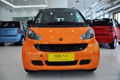 smart fortwo ʵ  ͼƬ