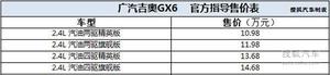 吉奥GX6于10月28日上市 售10.98-14.68万