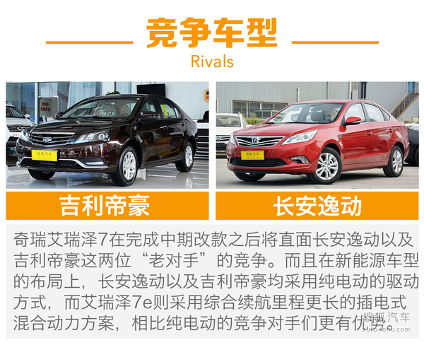 2016款奇瑞艾瑞泽7上市