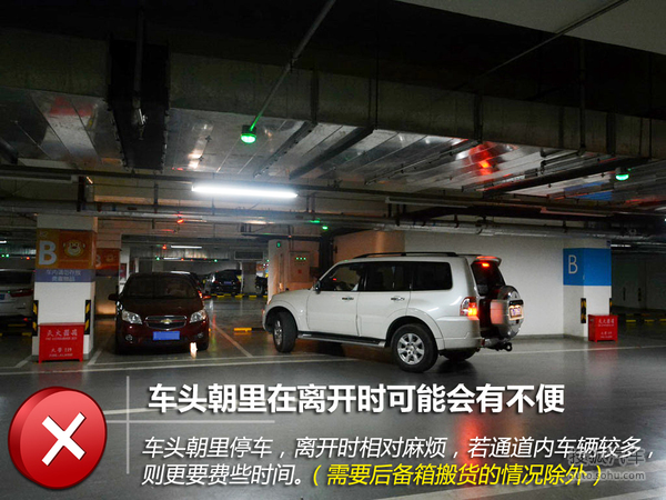 �ؿ��г�ע������