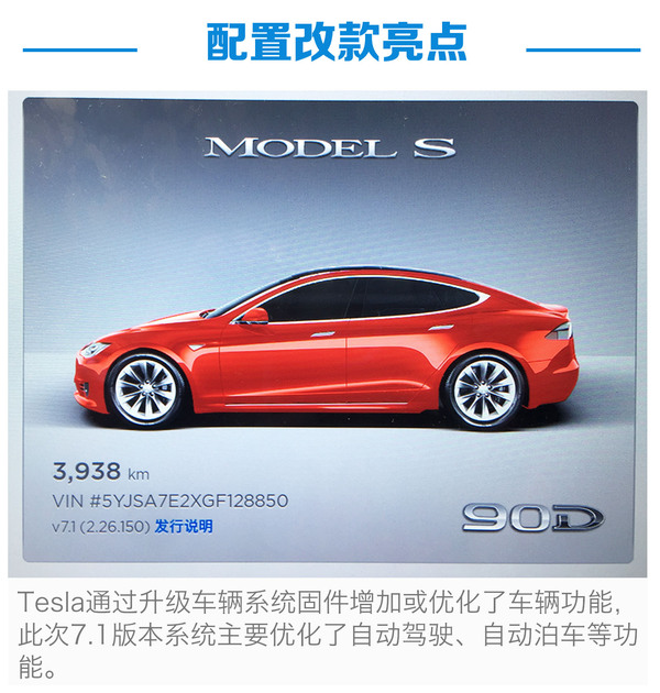 ˹ Model S ʵ ͼ ͼƬ