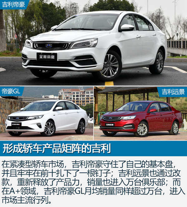 反击号角已经吹响！ 2017中国品牌轿车市场回顾