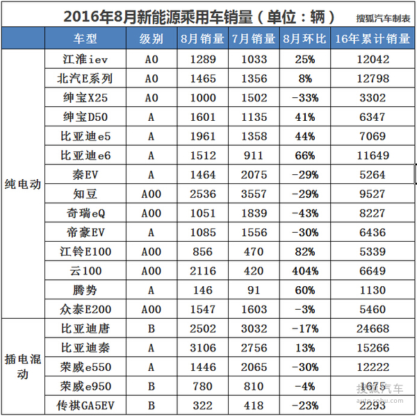 香港gdp在中国排第几(2)