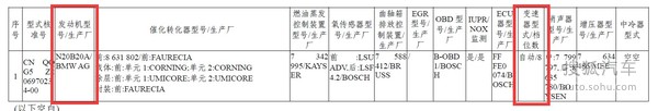   X5/X62.0T