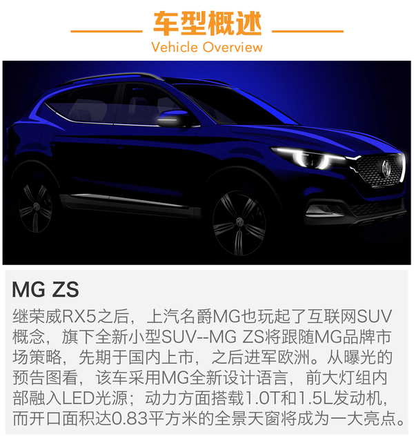 MG ZS/510/T90 չSUVǰհ