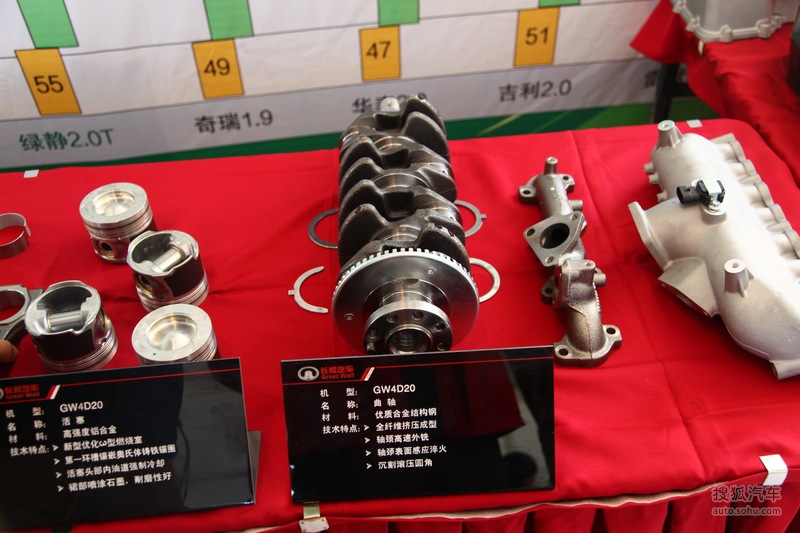 长城长城汽车哈弗h52010款长城哈弗h5欧风版绿静2.0t高清图片