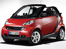 smartfortwo