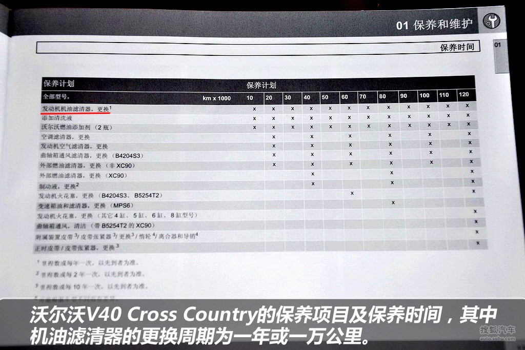 沃尔沃v40 cross country保养手册全解析