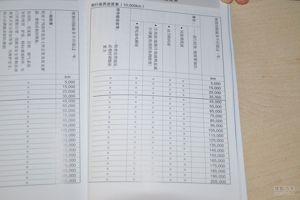 长安福特福克斯保养手册