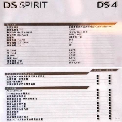 DS4/DS5Ϣع