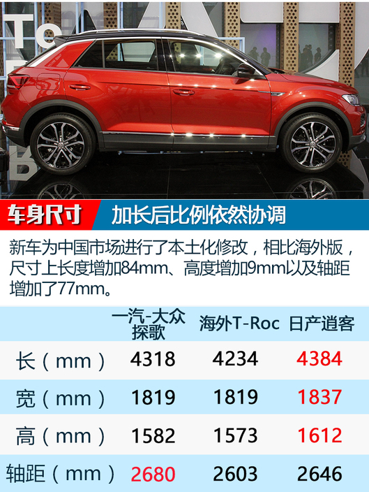 后排空间提升明显实拍图解一汽大众探歌