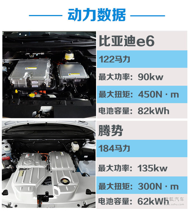 没有wifi怎么搭智能家居(3)