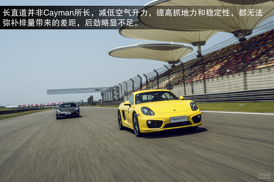 ʱ Cayman ʵ ͼ ͼƬ