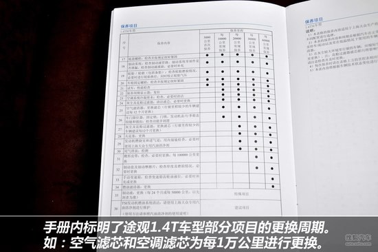 0t车型的首次保养为5000公里,第二次保养在1万公里时进行,而途观之后