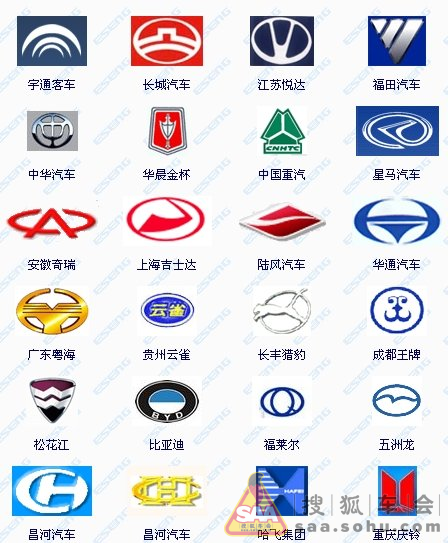汽车车标大全及名字,汽车车标大全及名字图片
