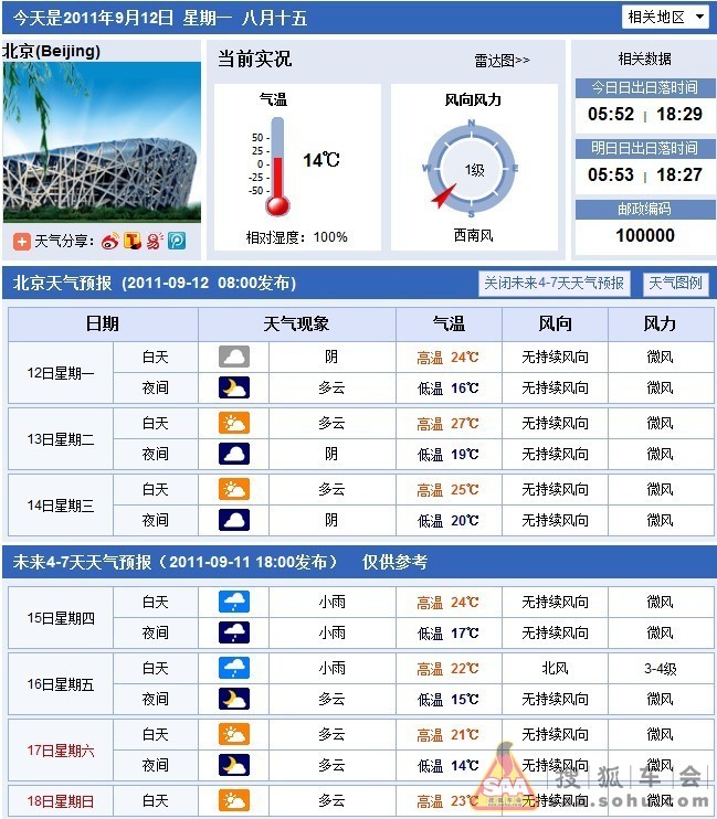 9月12日北京天气预报- 搜狐车会
