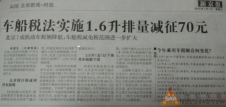 2012.1.1起实施的《北京市车船税税目税额表》