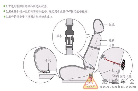 新买两套四季坐垫自己安装+图文详解汽车坐垫