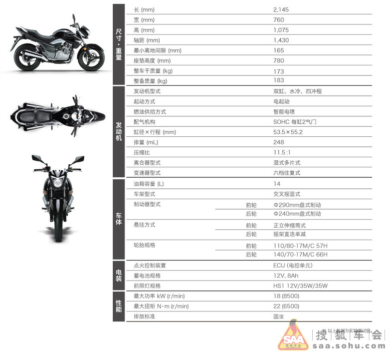 大长江的年终巨献-骊驰GW-250摩托车 - 京A军