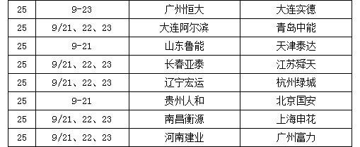 2012年中超详细赛程 - 北京国安球迷俱乐部