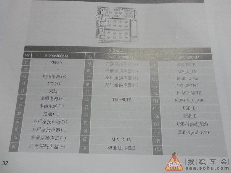 比亚迪f0cd机接线图