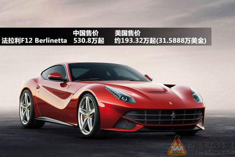 中美汽车价格对比_北京比亚迪S6