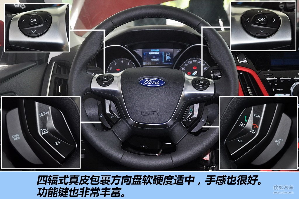 【 福特福克斯两厢高清图片】_图解_搜狐汽车网