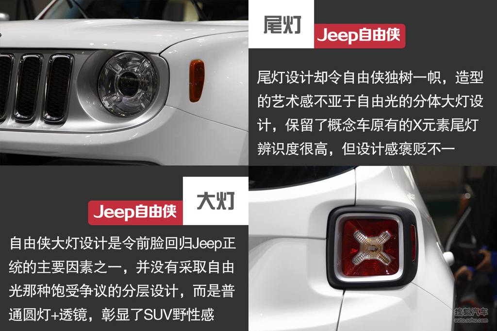 【 jeep自由俠高清圖片】_圖解_搜狐汽車網