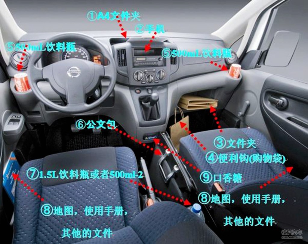 【 日产nv200高清图片】_图解_搜狐汽车网