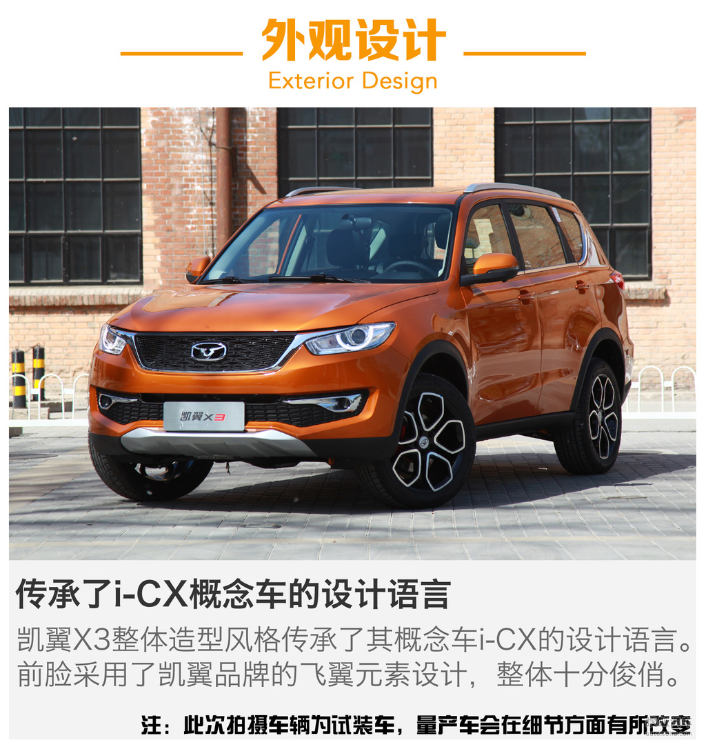 【 凯翼x3高清图片】_图解_搜狐汽车网