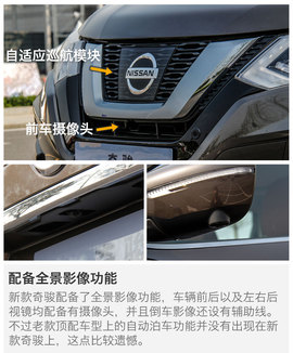   让转变更加全面 体验试驾东风日产新款奇骏