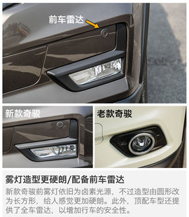   让转变更加全面 体验试驾东风日产新款奇骏