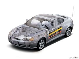 2002款现代Coupe 