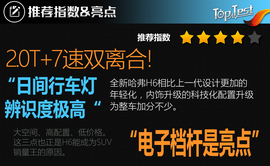   能否继续称王 深度评测哈弗H6 2.0T红标版