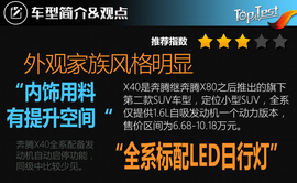   2017款一汽奔腾X40 1.6L自动版评测
