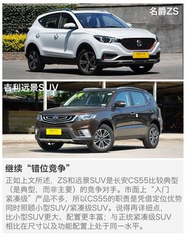   长安CS55竞品分析