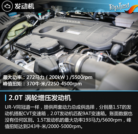   2017款东风本田UR-V 370TURBO四驱尊耀版评测