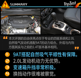   有个性更要有实力 深度评测广汽菲克Jeep自由侠四驱版