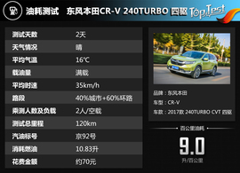 恰到好处的提升 测试东风本田CR-V 240TURBO 四驱