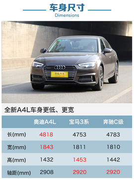   2017款奥迪 45TFSI 试驾