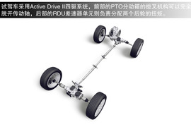   2014款Jeep自由光试驾