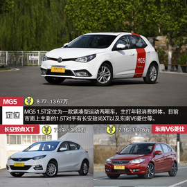   2014款MG5 1.5T自动深度试驾实拍