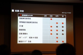   2014款本田思域1.8L/2.4L试驾实拍