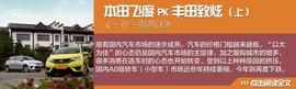   飞度\致炫对比测试文章配图